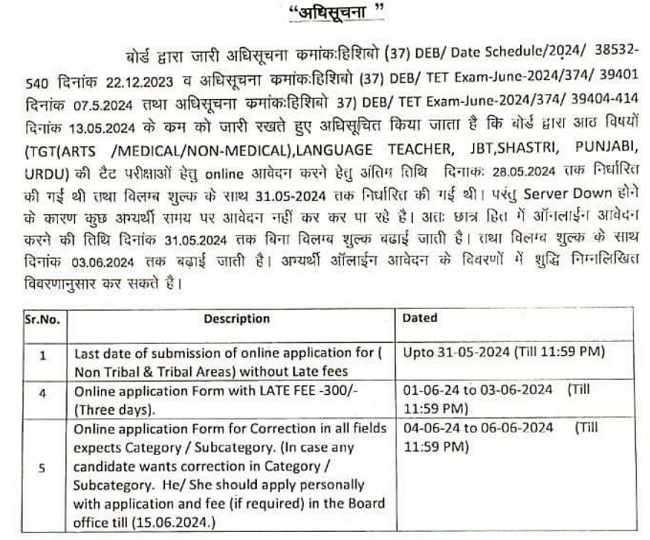 HP TET 2024 हिमाचल प्रदेश शिक्षक पात्रता परीक्षा के लिए एप्लीकेशन